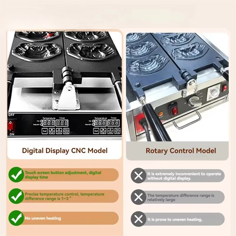 【Hot】Mini Crab Waffle Maker 11 - Mini Waffle Maker Machine ulasan dan harga