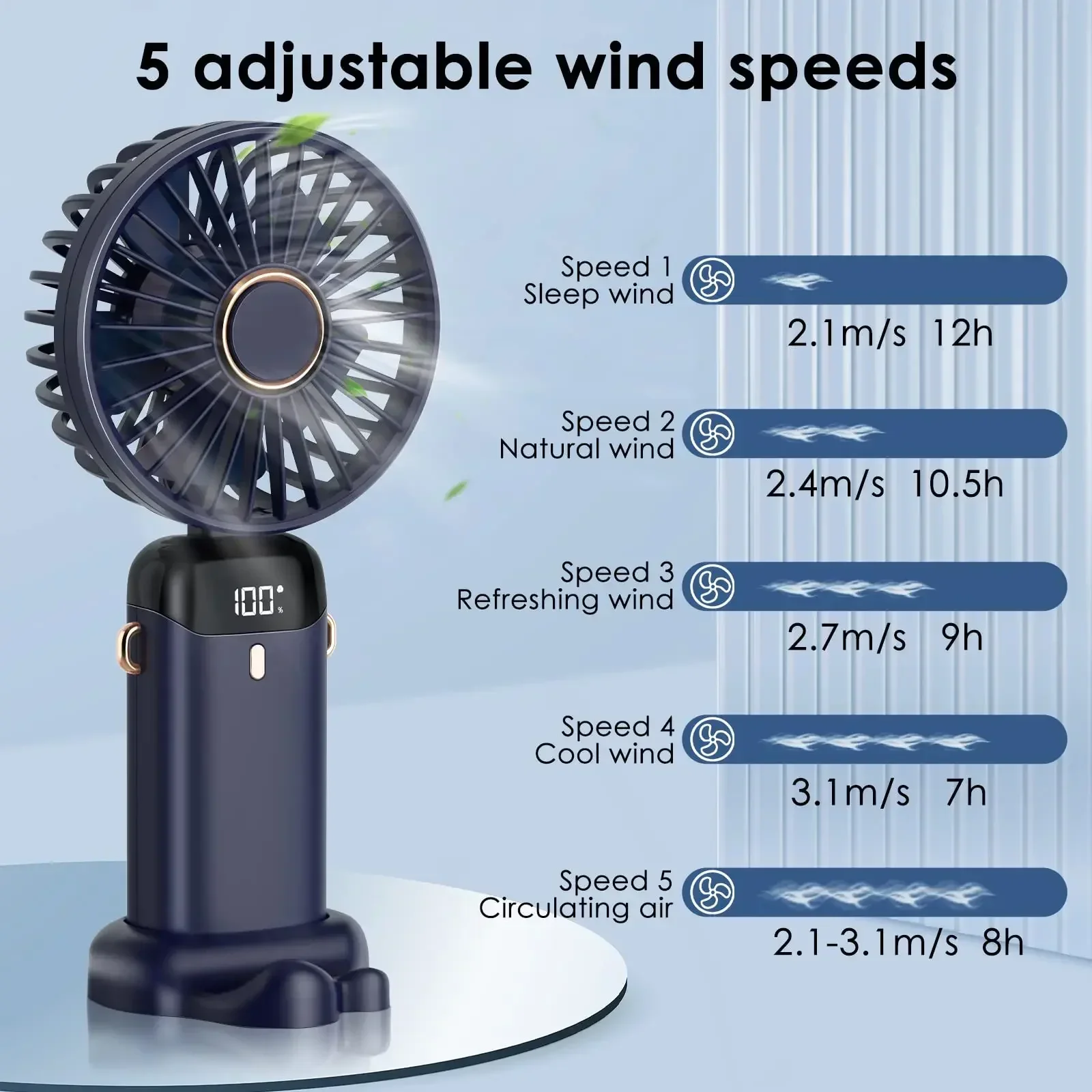 5000mAh Portable Fan Rechargea - Small Appliances ulasan dan harga